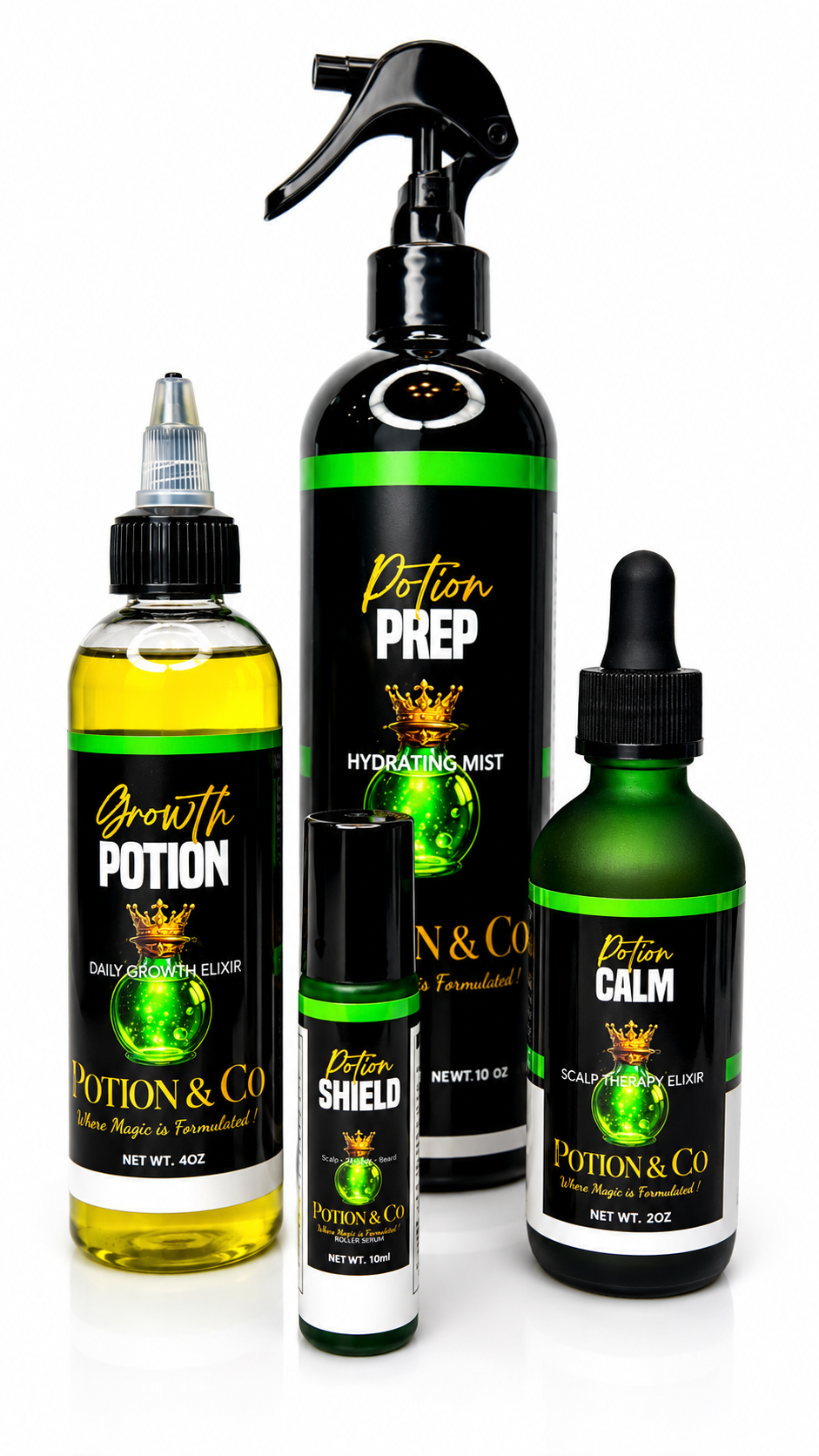 Scalp Protection Kit